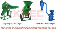 The Best Maize Milling Machine for Sale